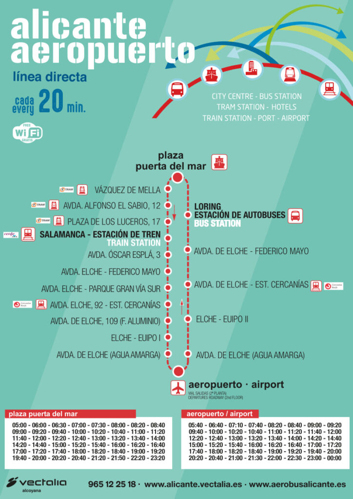 Alicante Airport Bus to Alicante C6 Schedule and Stops